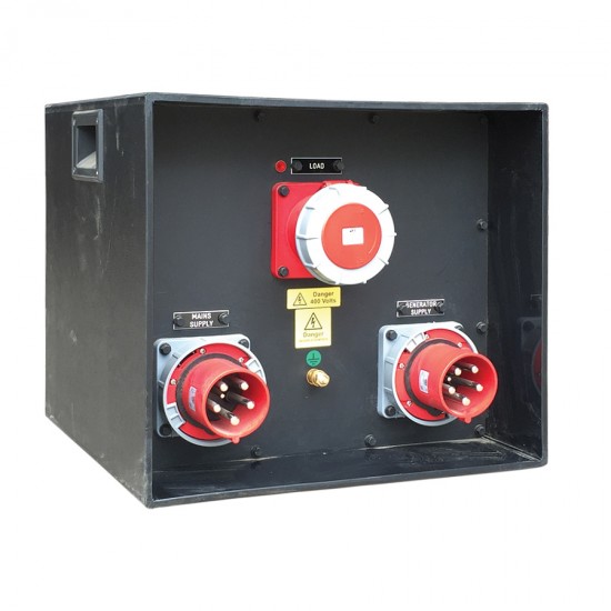 Power-Distribution-LRMCO